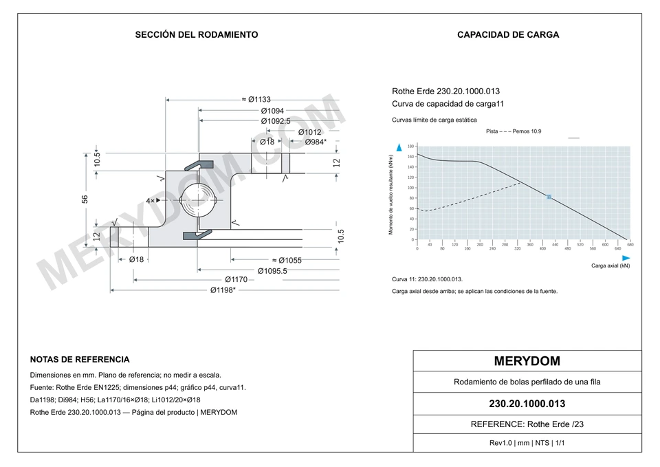 Plano CAD de la corona de giro de sustitución MERYDOM para Rothe Erde 230.20.1000.013, con dimensiones y orificios de montaje.