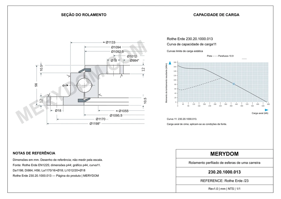 Desenho CAD do rolamento de giro de substituição MERYDOM para Rothe Erde 230.20.1000.013, com dimensões e furos de montagem.