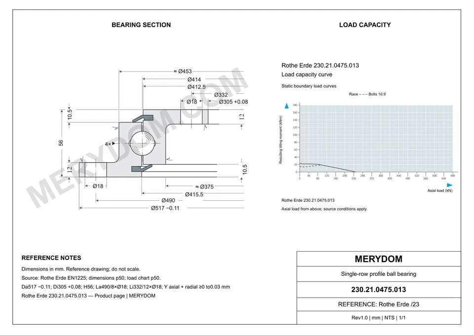 CAD drawing of the MERYDOM replacement slewing bearing for Rothe Erde 230.21.0475.013, showing dimensions and mounting holes.