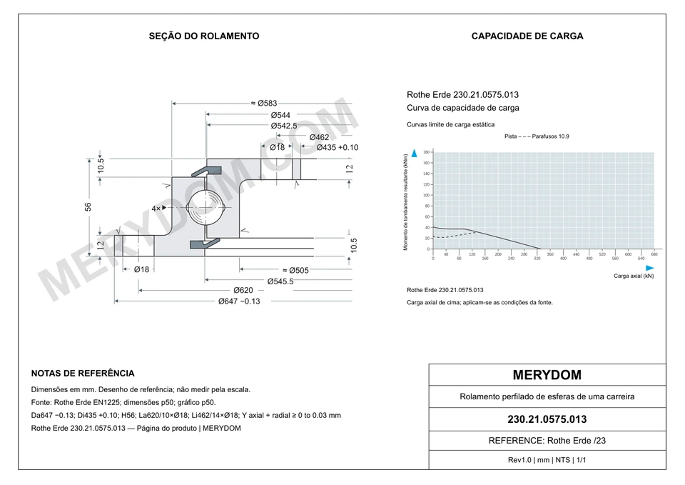 Desenho CAD do rolamento de giro de substituição MERYDOM para Rothe Erde 230.21.0575.013, com dimensões e furos de montagem.