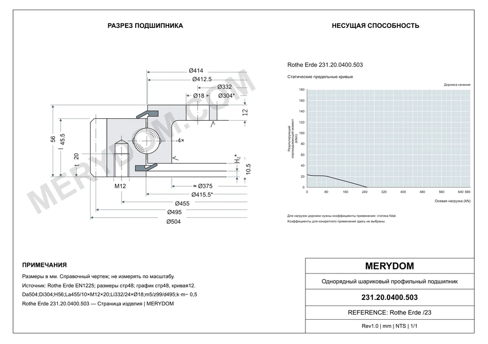 CAD-чертёж опорно-поворотного устройства MERYDOM для замены Rothe Erde 231.20.0400.503 с размерами и монтажными отверстиями.