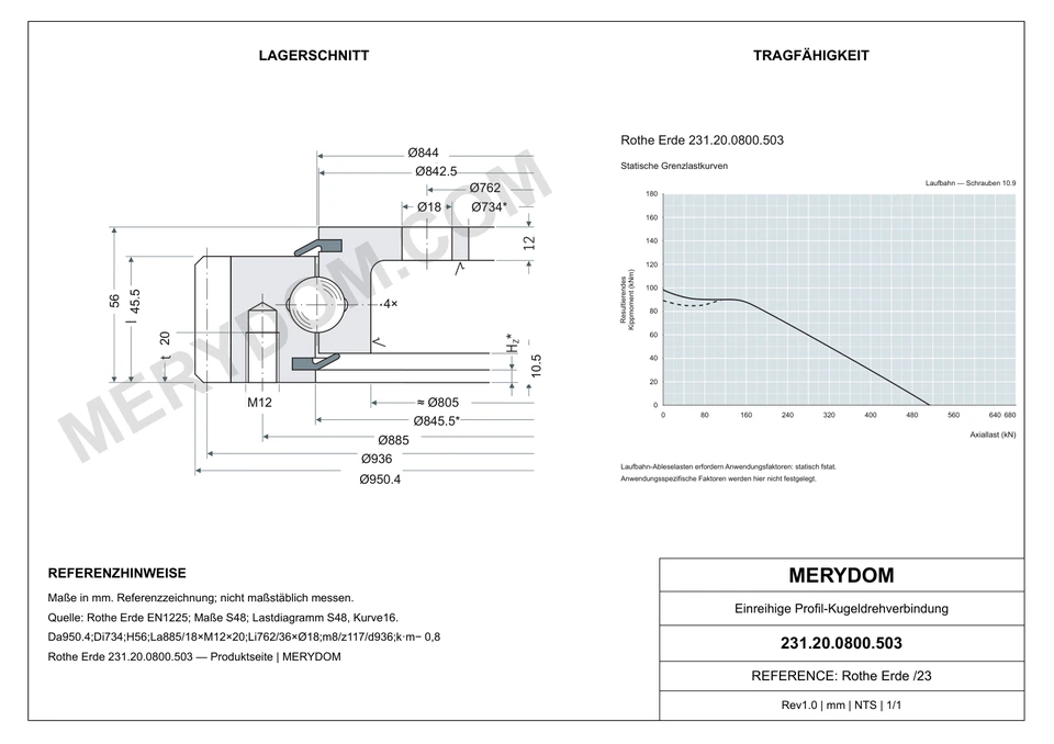 CAD-Zeichnung des MERYDOM-Ersatzdrehkranzes für Rothe Erde 231.20.0800.503 mit Abmessungen und Befestigungsbohrungen.