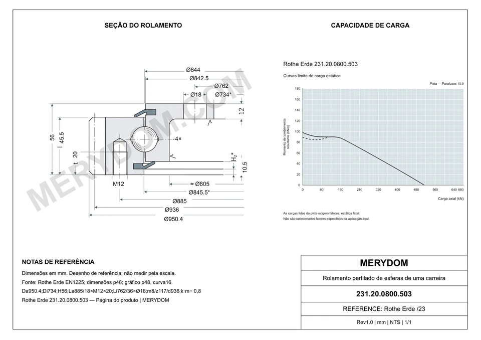 Desenho CAD do rolamento de giro de substituição MERYDOM para Rothe Erde 231.20.0800.503, com dimensões e furos de montagem.