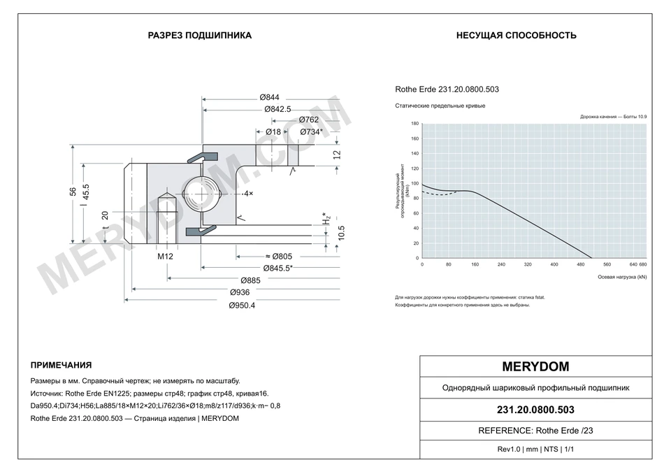 CAD-чертёж опорно-поворотного устройства MERYDOM для замены Rothe Erde 231.20.0800.503 с размерами и монтажными отверстиями.