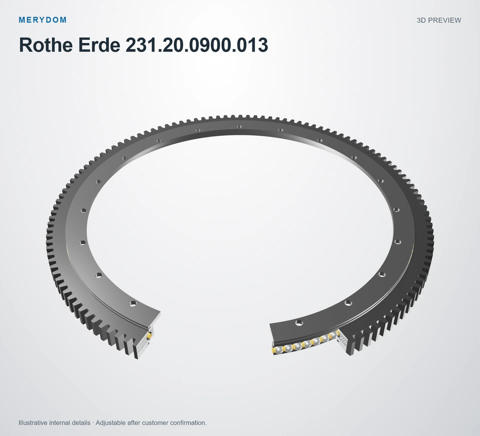 3D model preview of the MERYDOM replacement slewing bearing for Rothe Erde 231.20.0900.013.