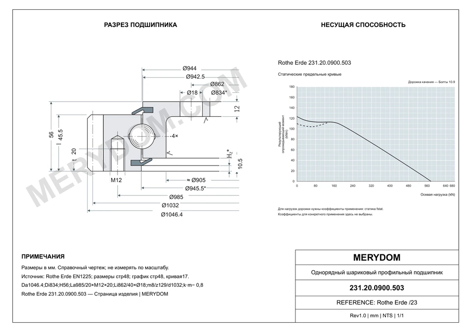 CAD-чертёж опорно-поворотного устройства MERYDOM для замены Rothe Erde 231.20.0900.503 с размерами и монтажными отверстиями.
