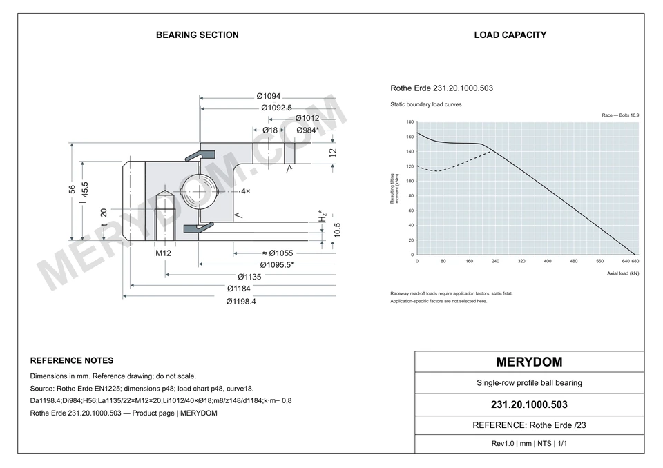 CAD drawing of the MERYDOM replacement slewing bearing for Rothe Erde 231.20.1000.503, showing dimensions and mounting holes.