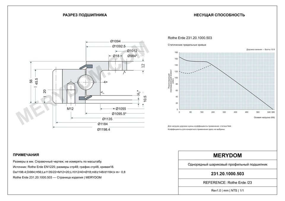 CAD-чертёж опорно-поворотного устройства MERYDOM для замены Rothe Erde 231.20.1000.503 с размерами и монтажными отверстиями.
