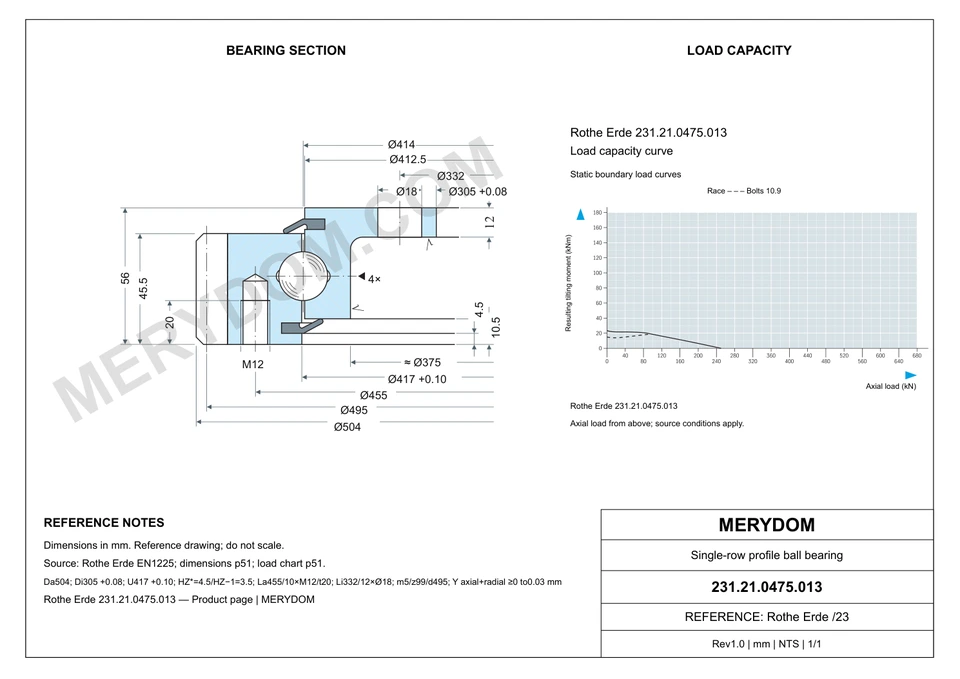 CAD drawing of the MERYDOM replacement slewing bearing for Rothe Erde 231.21.0475.013, showing dimensions and mounting holes.