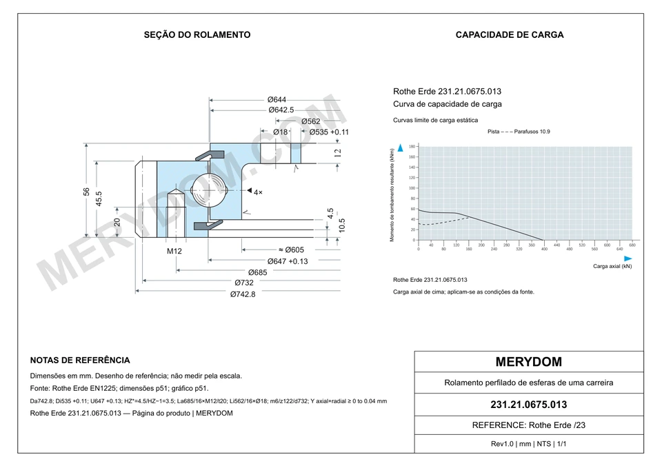Desenho CAD do rolamento de giro de substituição MERYDOM para Rothe Erde 231.21.0675.013, com dimensões e furos de montagem.