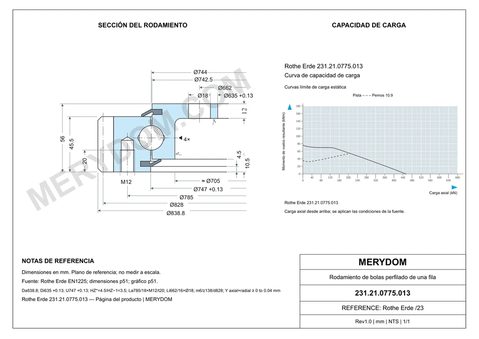 Plano CAD de la corona de giro de sustitución MERYDOM para Rothe Erde 231.21.0775.013, con dimensiones y orificios de montaje.