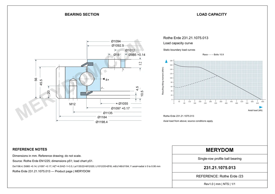 CAD drawing of the MERYDOM replacement slewing bearing for Rothe Erde 231.21.1075.013, showing dimensions and mounting holes.
