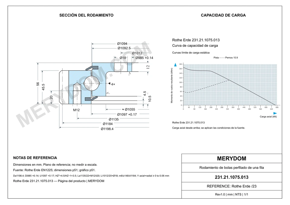Plano CAD de la corona de giro de sustitución MERYDOM para Rothe Erde 231.21.1075.013, con dimensiones y orificios de montaje.