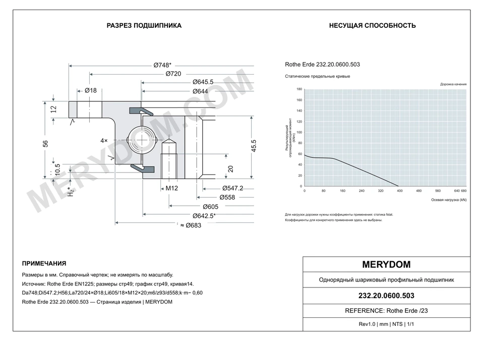 CAD-чертёж опорно-поворотного устройства MERYDOM для замены Rothe Erde 232.20.0600.503 с размерами и монтажными отверстиями.