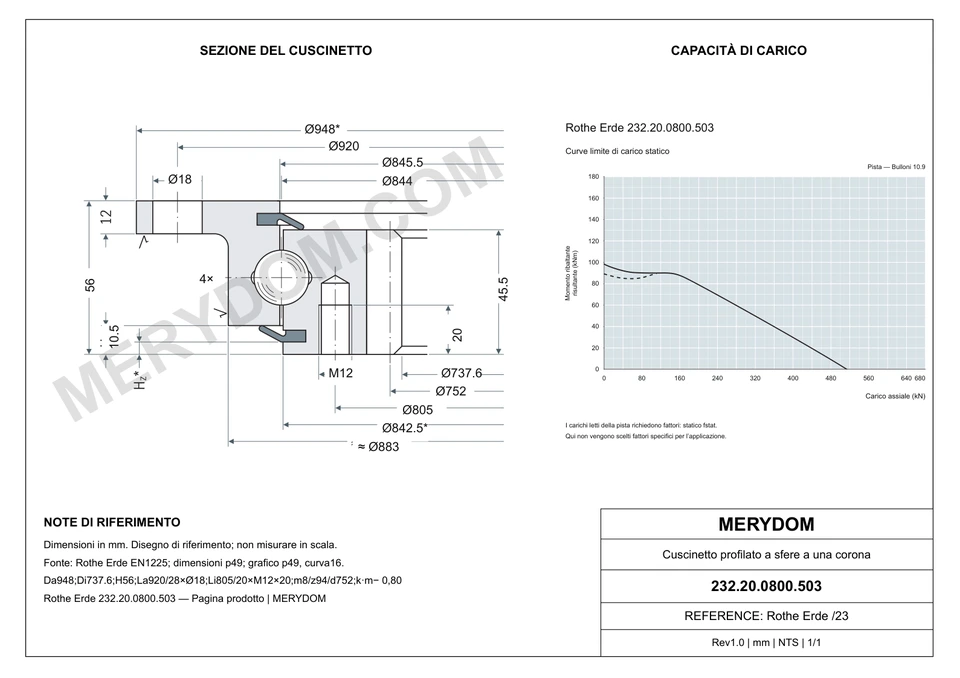 Disegno CAD del cuscinetto di rotazione sostitutivo MERYDOM per Rothe Erde 232.20.0800.503, con dimensioni e fori di montaggio.