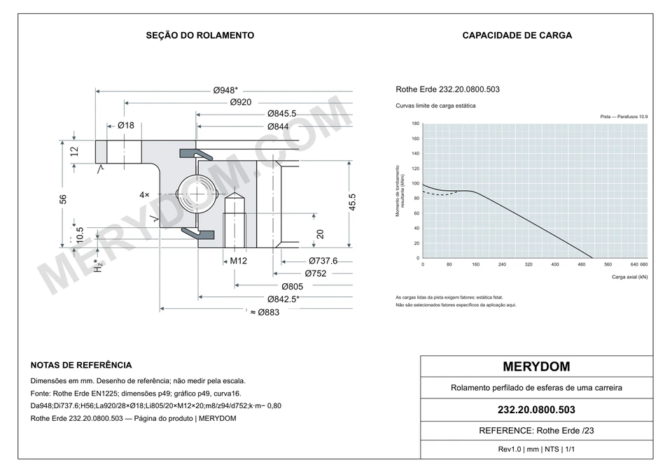 Desenho CAD do rolamento de giro de substituição MERYDOM para Rothe Erde 232.20.0800.503, com dimensões e furos de montagem.