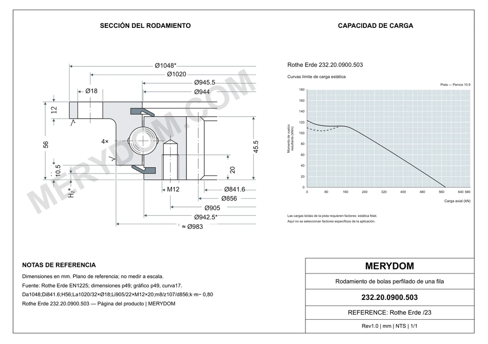Plano CAD de la corona de giro de sustitución MERYDOM para Rothe Erde 232.20.0900.503, con dimensiones y orificios de montaje.