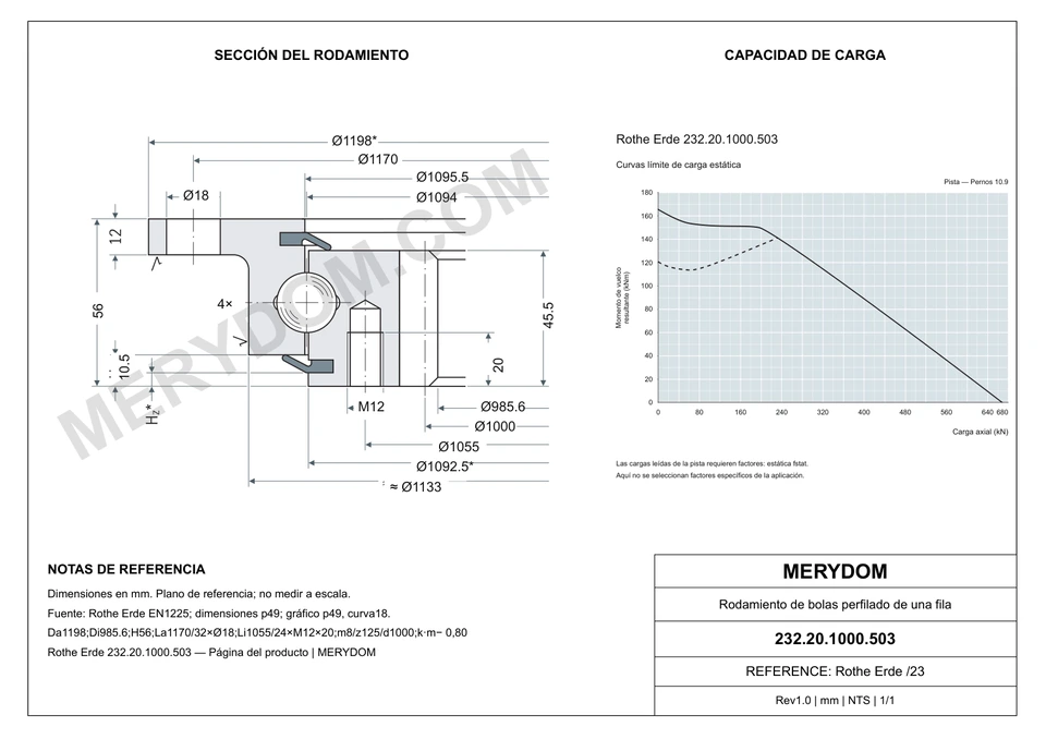 Plano CAD de la corona de giro de sustitución MERYDOM para Rothe Erde 232.20.1000.503, con dimensiones y orificios de montaje.