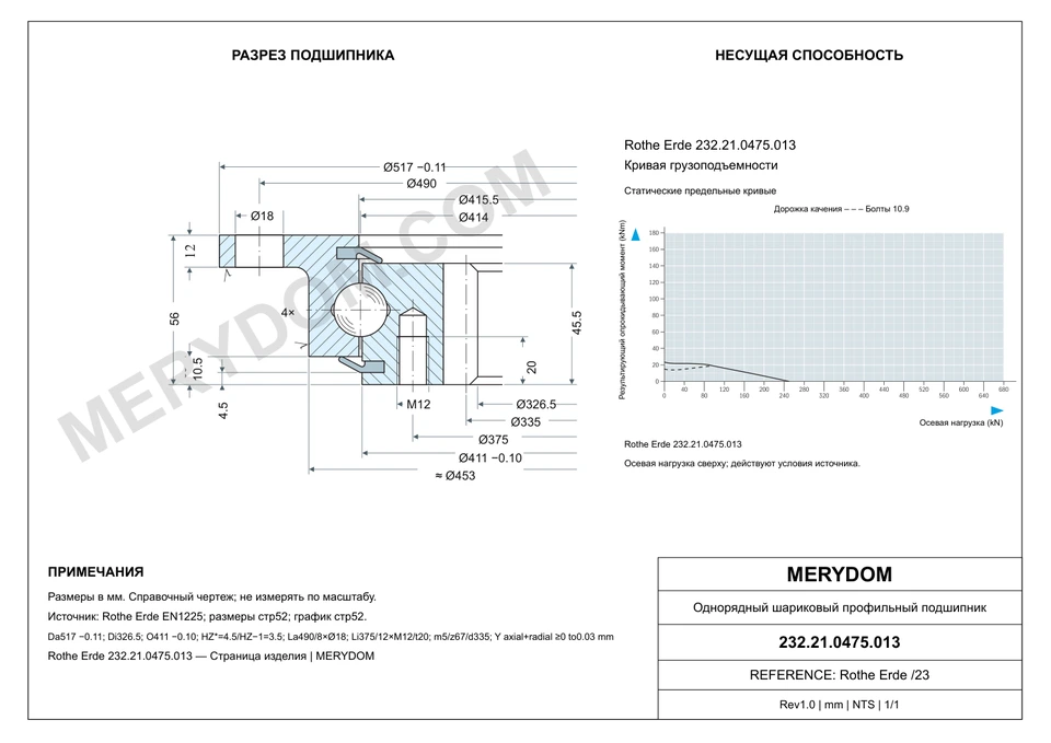 CAD-чертёж опорно-поворотного устройства MERYDOM для замены Rothe Erde 232.21.0475.013 с размерами и монтажными отверстиями.