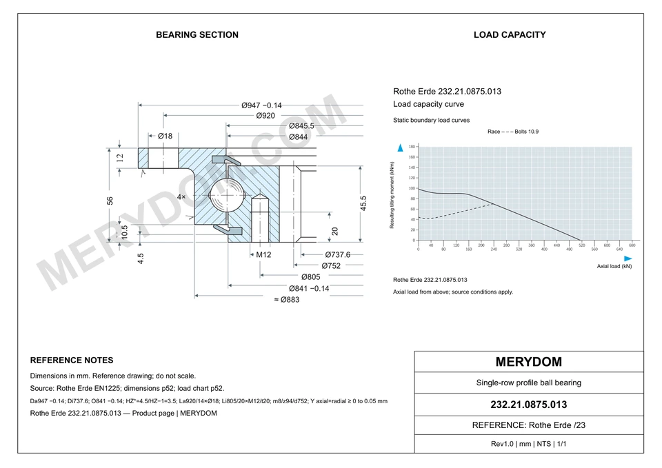 CAD drawing of the MERYDOM replacement slewing bearing for Rothe Erde 232.21.0875.013, showing dimensions and mounting holes.