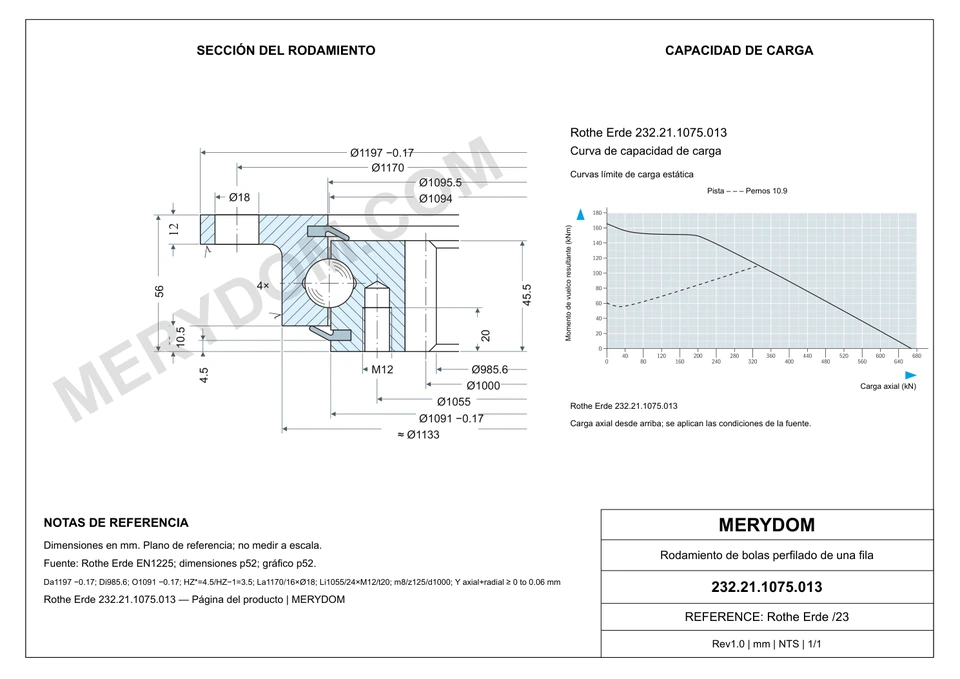 Plano CAD de la corona de giro de sustitución MERYDOM para Rothe Erde 232.21.1075.013, con dimensiones y orificios de montaje.
