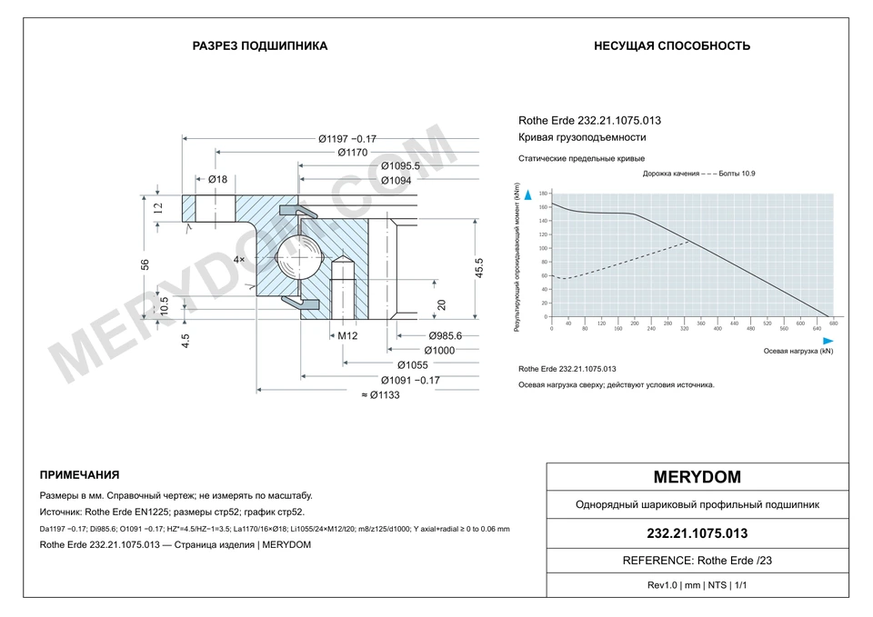 CAD-чертёж опорно-поворотного устройства MERYDOM для замены Rothe Erde 232.21.1075.013 с размерами и монтажными отверстиями.