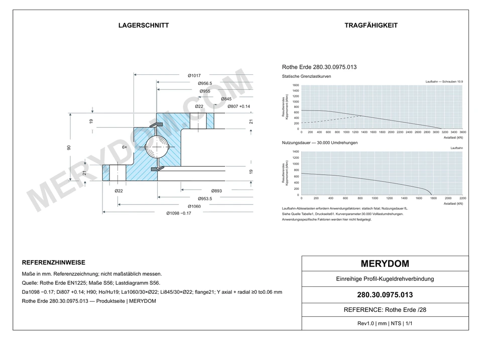 CAD-Zeichnung des MERYDOM-Ersatzdrehkranzes für Rothe Erde 280.30.0975.013 mit Abmessungen und Befestigungsbohrungen.