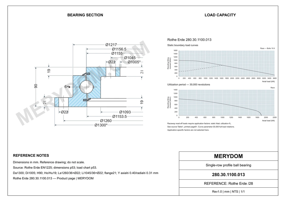 CAD drawing of the MERYDOM replacement slewing bearing for Rothe Erde 280.30.1100.013, showing dimensions and mounting holes.