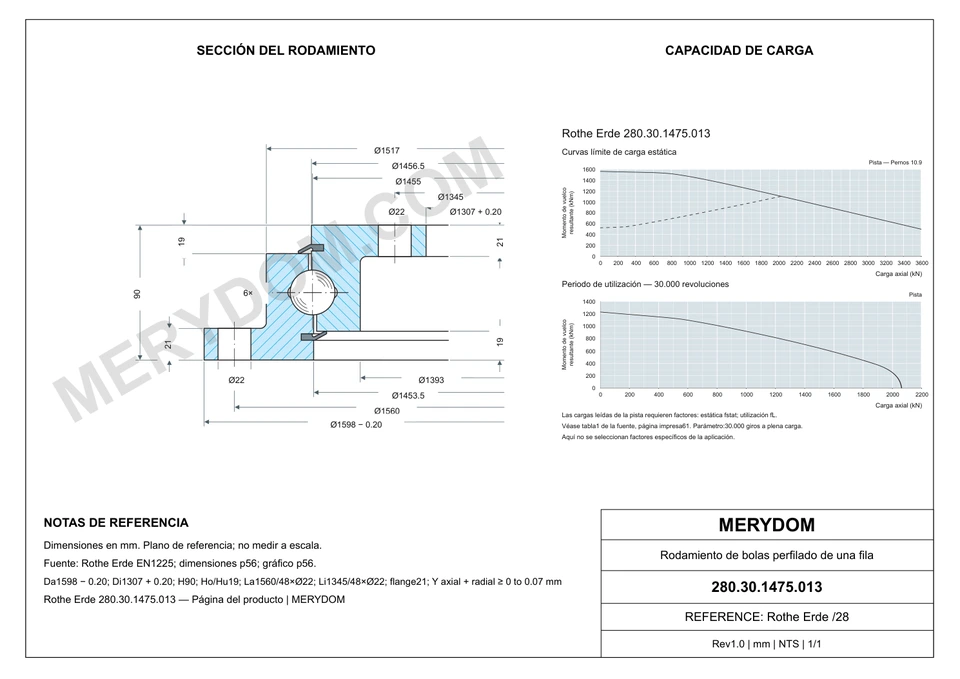 Plano CAD de la corona de giro de sustitución MERYDOM para Rothe Erde 280.30.1475.013, con dimensiones y orificios de montaje.