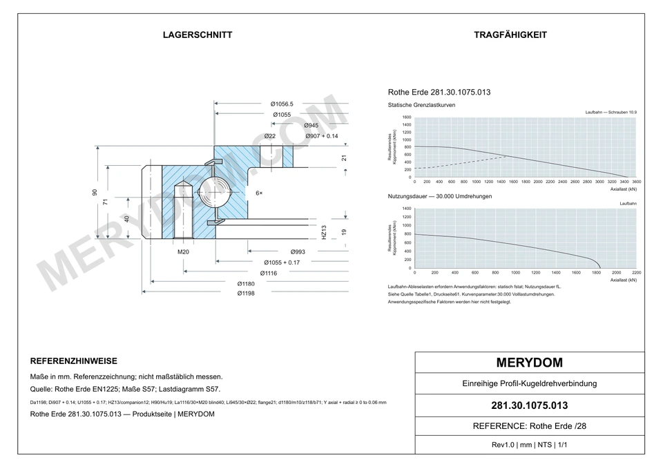 CAD-Zeichnung des MERYDOM-Ersatzdrehkranzes für Rothe Erde 281.30.1075.013 mit Abmessungen und Befestigungsbohrungen.
