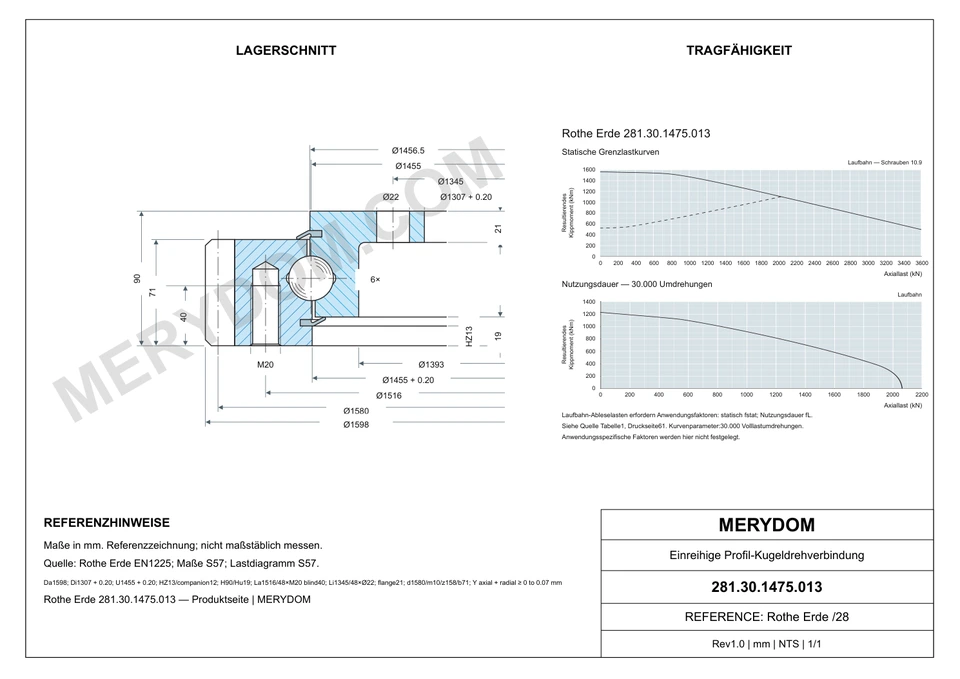 CAD-Zeichnung des MERYDOM-Ersatzdrehkranzes für Rothe Erde 281.30.1475.013 mit Abmessungen und Befestigungsbohrungen.