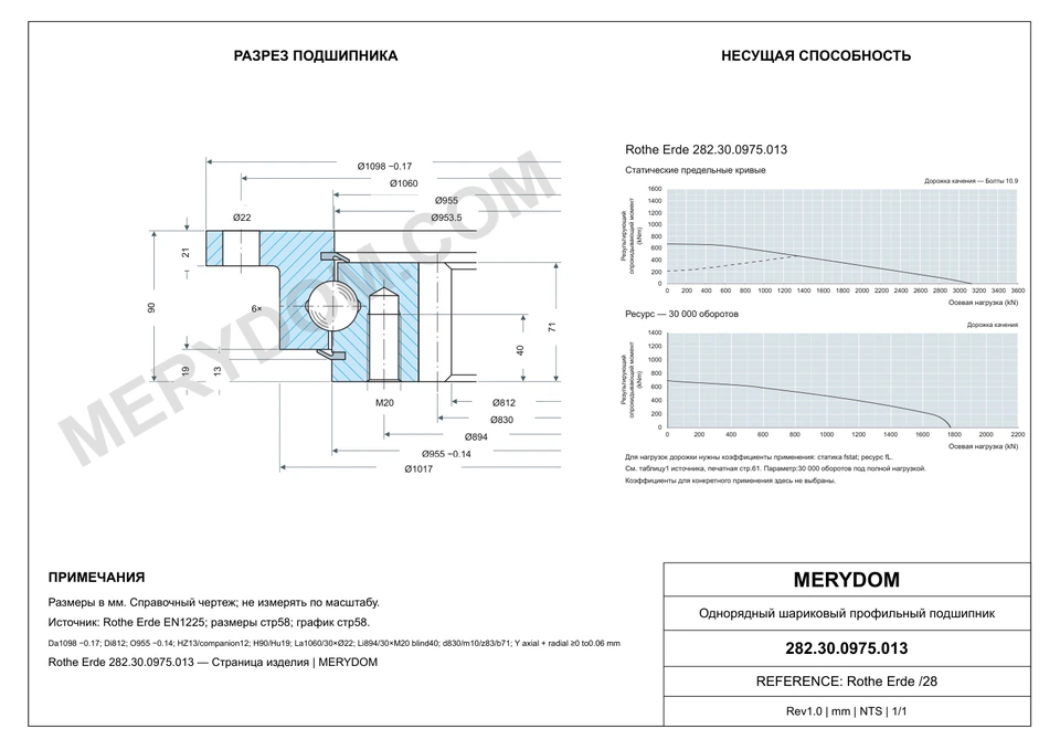 CAD-чертёж опорно-поворотного устройства MERYDOM для замены Rothe Erde 282.30.0975.013 с размерами и монтажными отверстиями.
