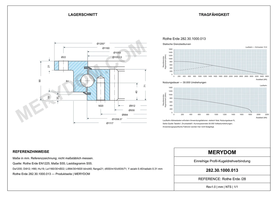 CAD-Zeichnung des MERYDOM-Ersatzdrehkranzes für Rothe Erde 282.30.1000.013 mit Abmessungen und Befestigungsbohrungen.
