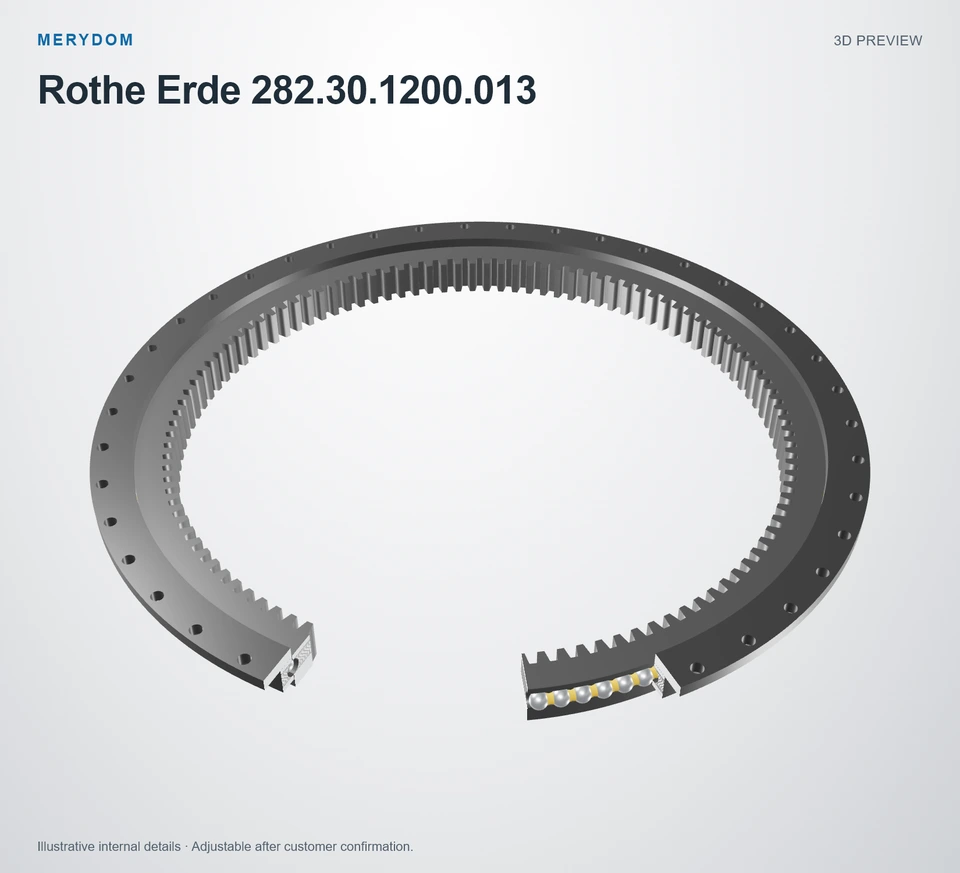 3D model preview of the MERYDOM replacement slewing bearing for Rothe Erde 282.30.1200.013.