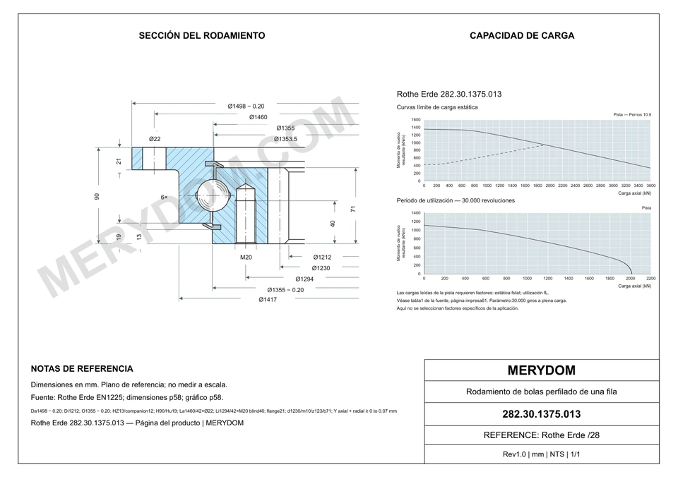 Plano CAD de la corona de giro de sustitución MERYDOM para Rothe Erde 282.30.1375.013, con dimensiones y orificios de montaje.