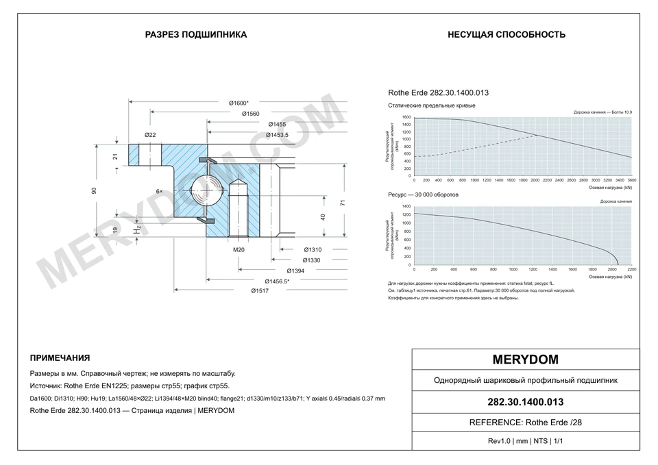 CAD-чертёж опорно-поворотного устройства MERYDOM для замены Rothe Erde 282.30.1400.013 с размерами и монтажными отверстиями.
