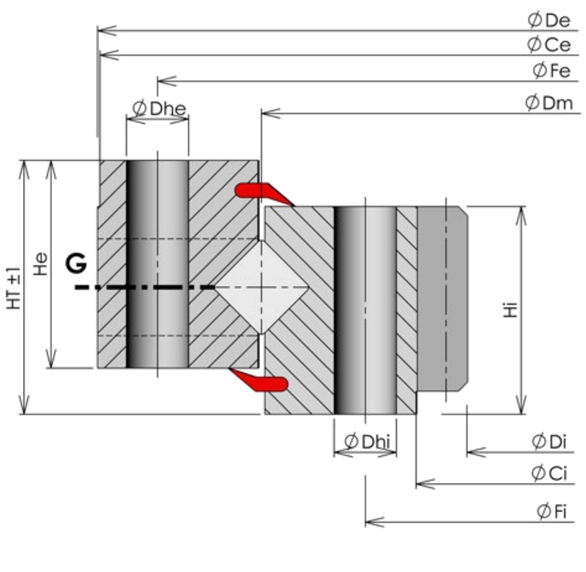 ROLLIX 07-0849-00 slewing bearing replacement dimensional drawing