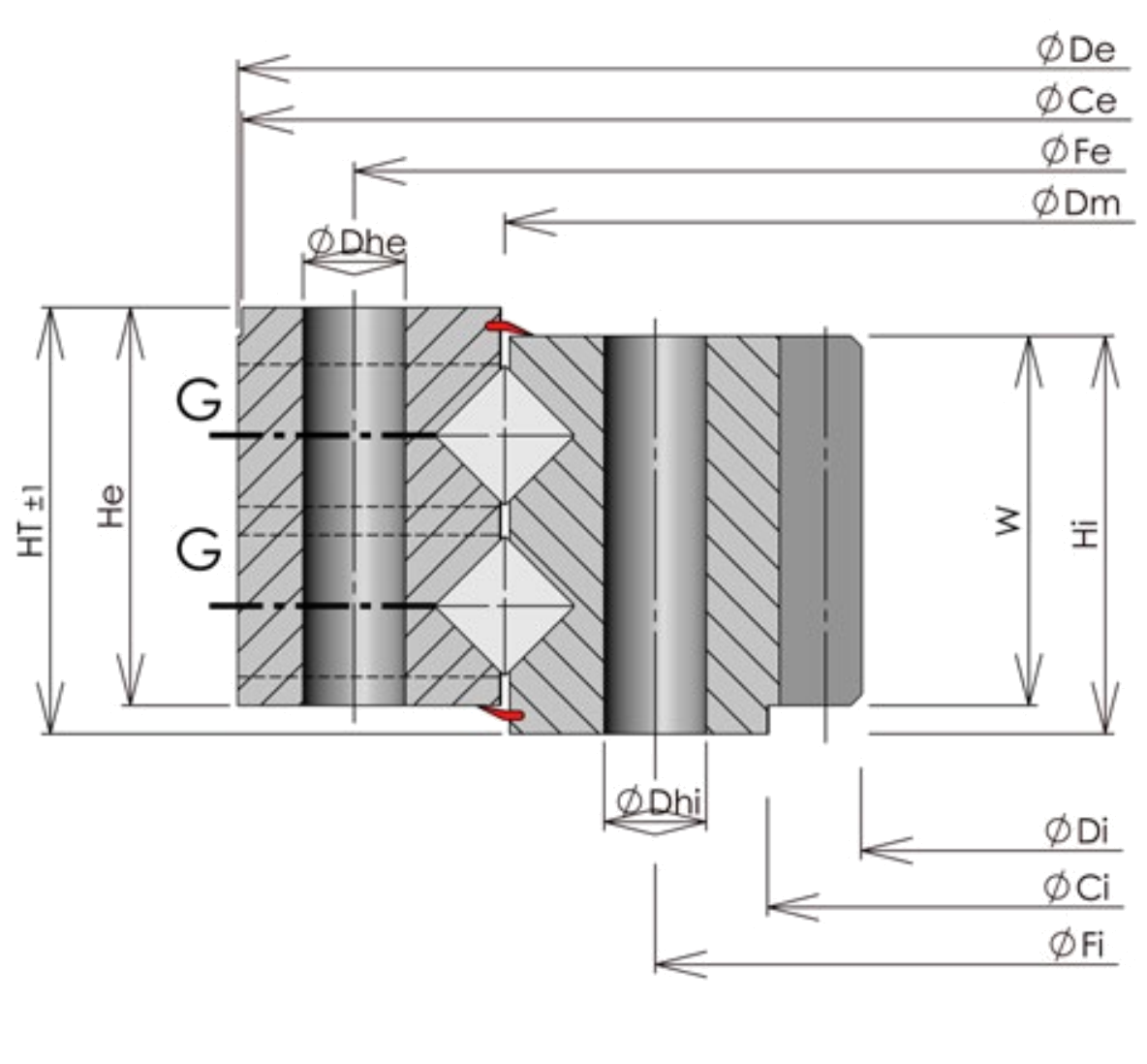 ROLLIX 17-1500-00 slewing bearing replacement dimensional drawing