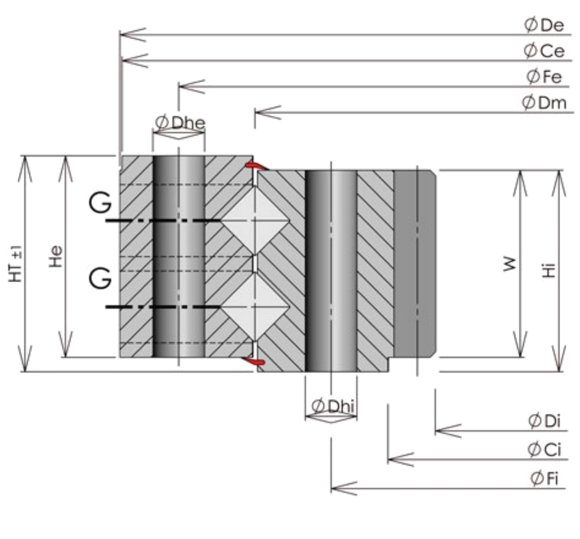 ROLLIX 17-2500-00 slewing bearing replacement dimensional drawing